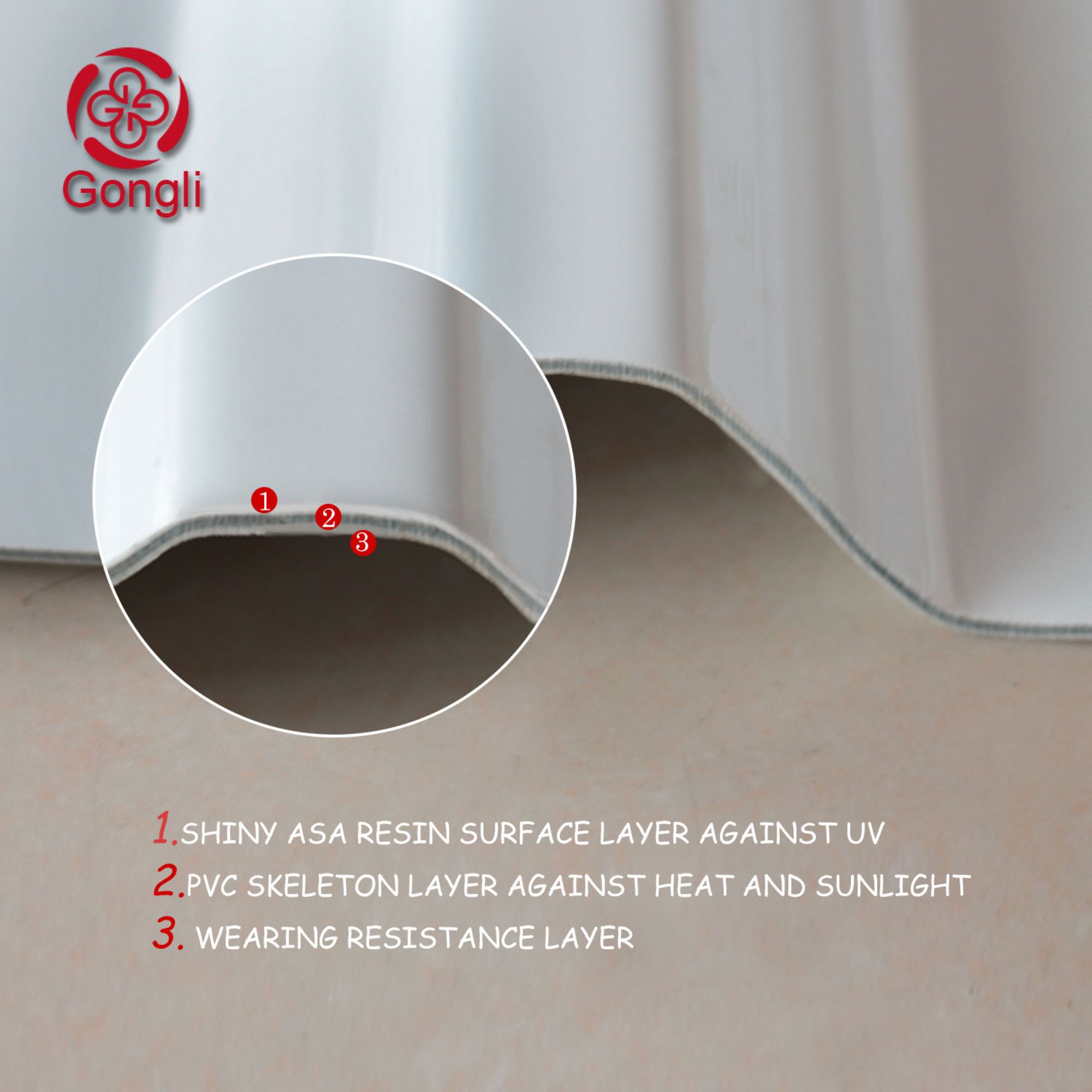 High-Performance ASA Coated PVC Composite Tile Roof Sheets for Ultimate Durability, Weather Resistance and Beauty