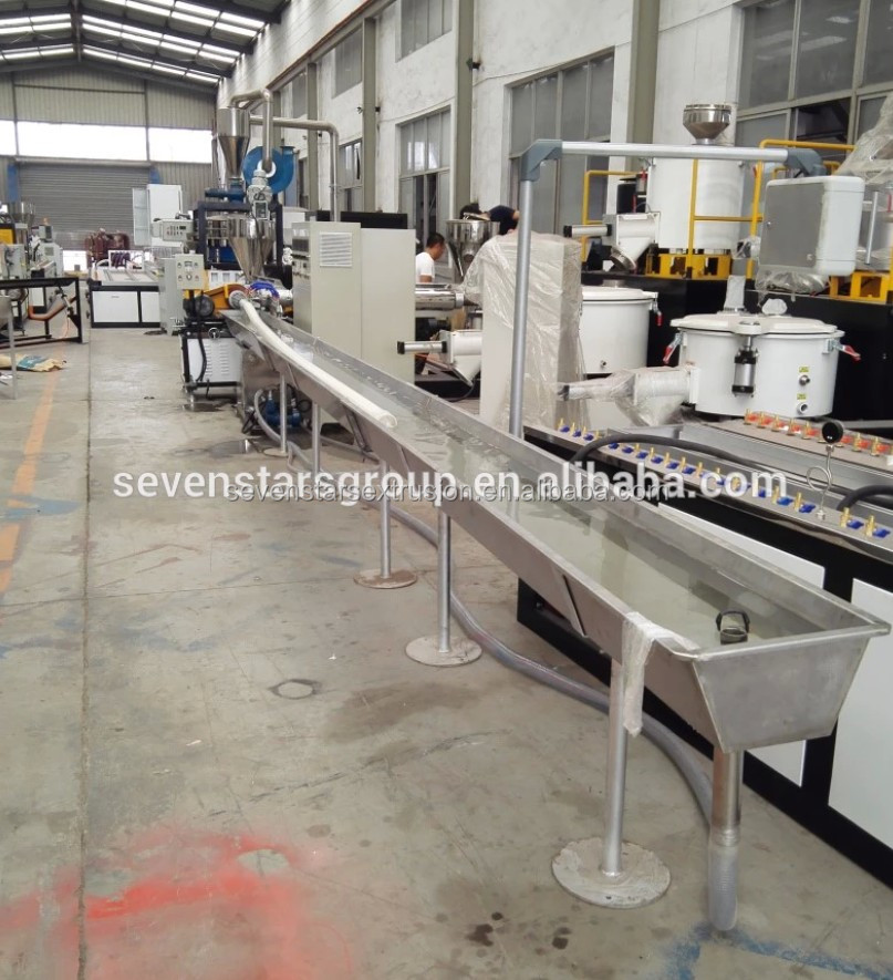 PVC Spiral Hose Pipe Making Machine Manufacturing Plan with Small Extruder Machine manufacture