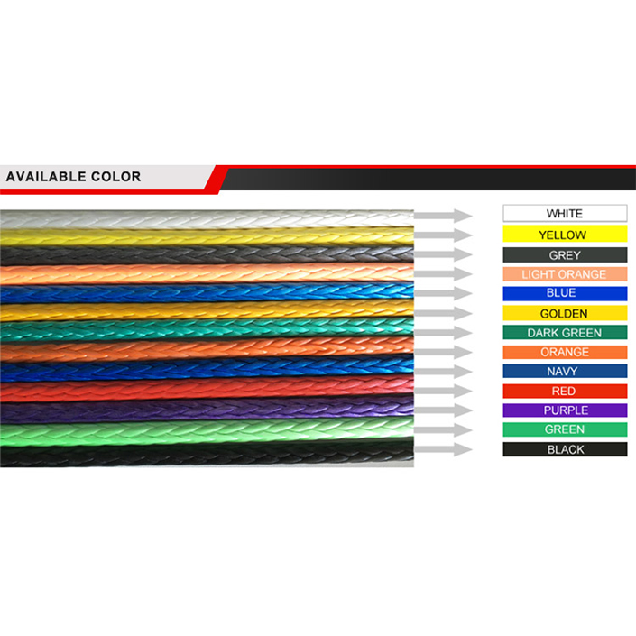The Construction and Benefits of Double Braid Yacht Rope