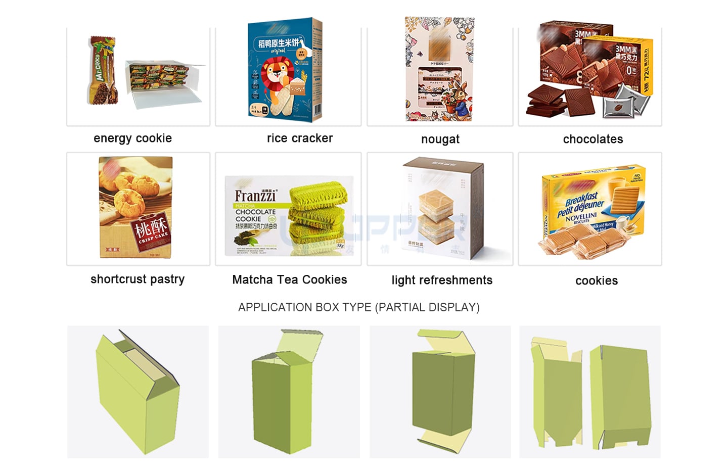 Automatic horizontal stacking Collection cartoning machine food secondary packaging machine details