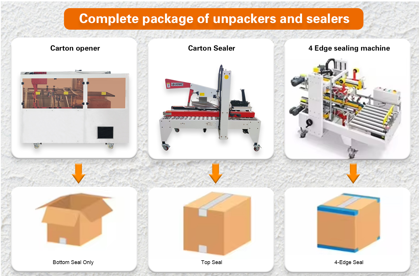 Box Sealing Machine Top Bottom Tape Automatic Case carton sealer details