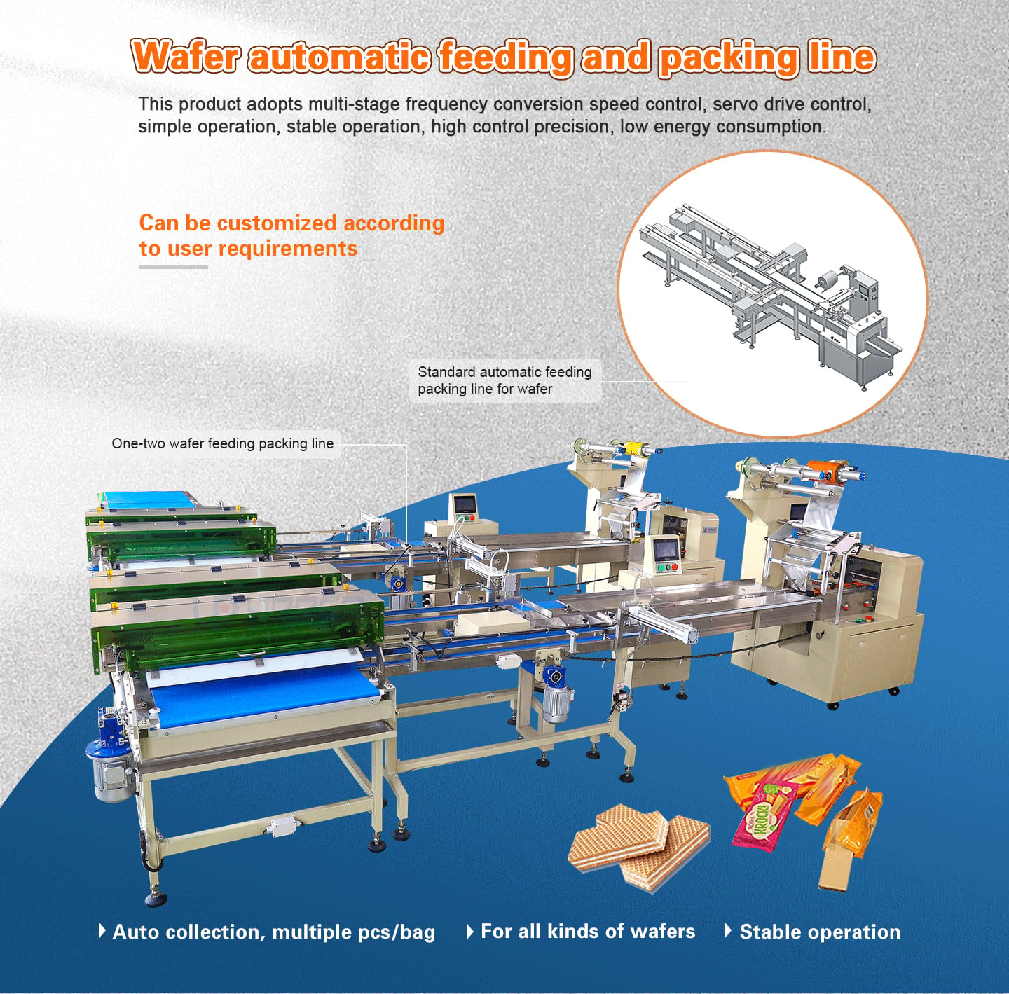 Upper automatic feeding Wafer packaging line for square biscuit waffle packing supplier