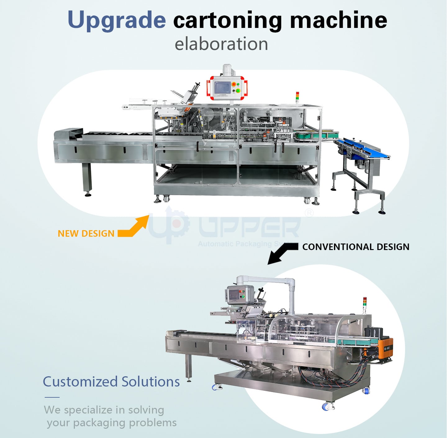 Horizontal automatic sorting Barbecue frozen meat cartoning Machine food secondary packaging details