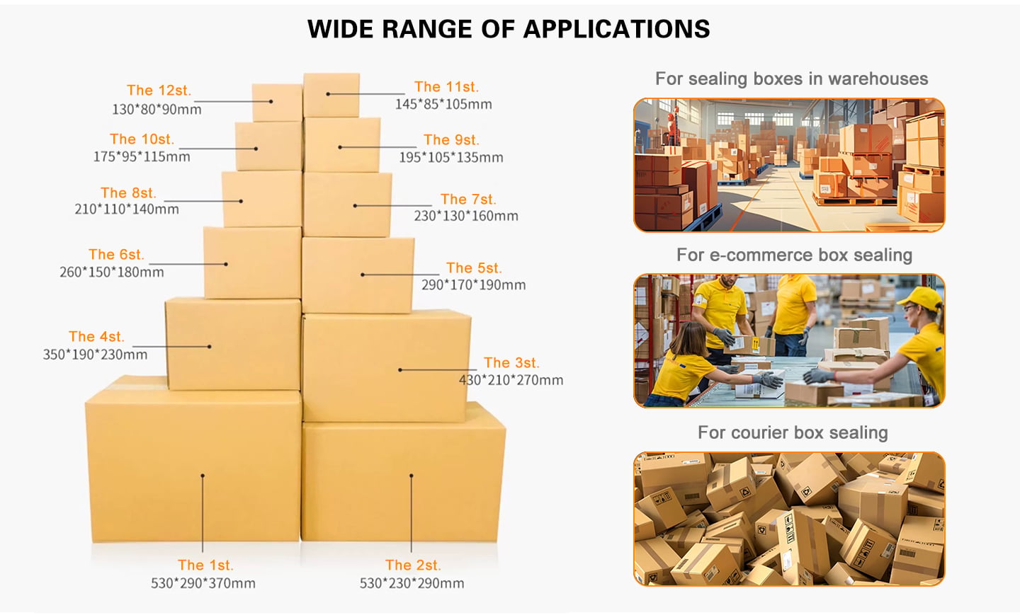 Combination of case erector and carton sealing machine manufacture