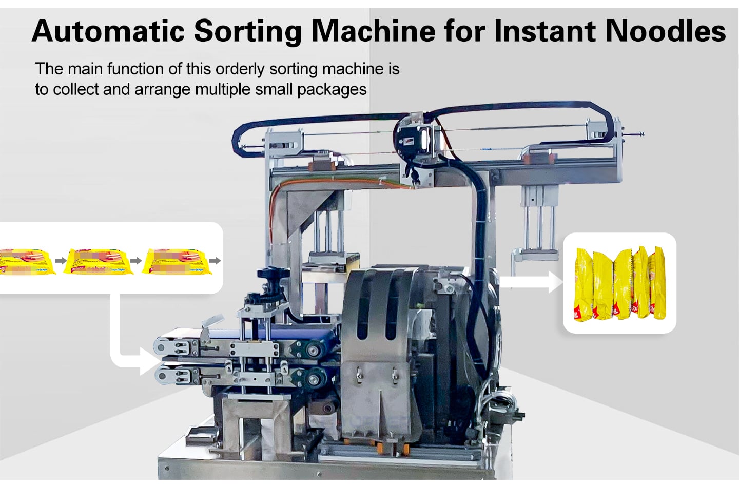 Instant noodle orderly collection sorting machine for large-sized materials such as rice noodle Toast bread supplier