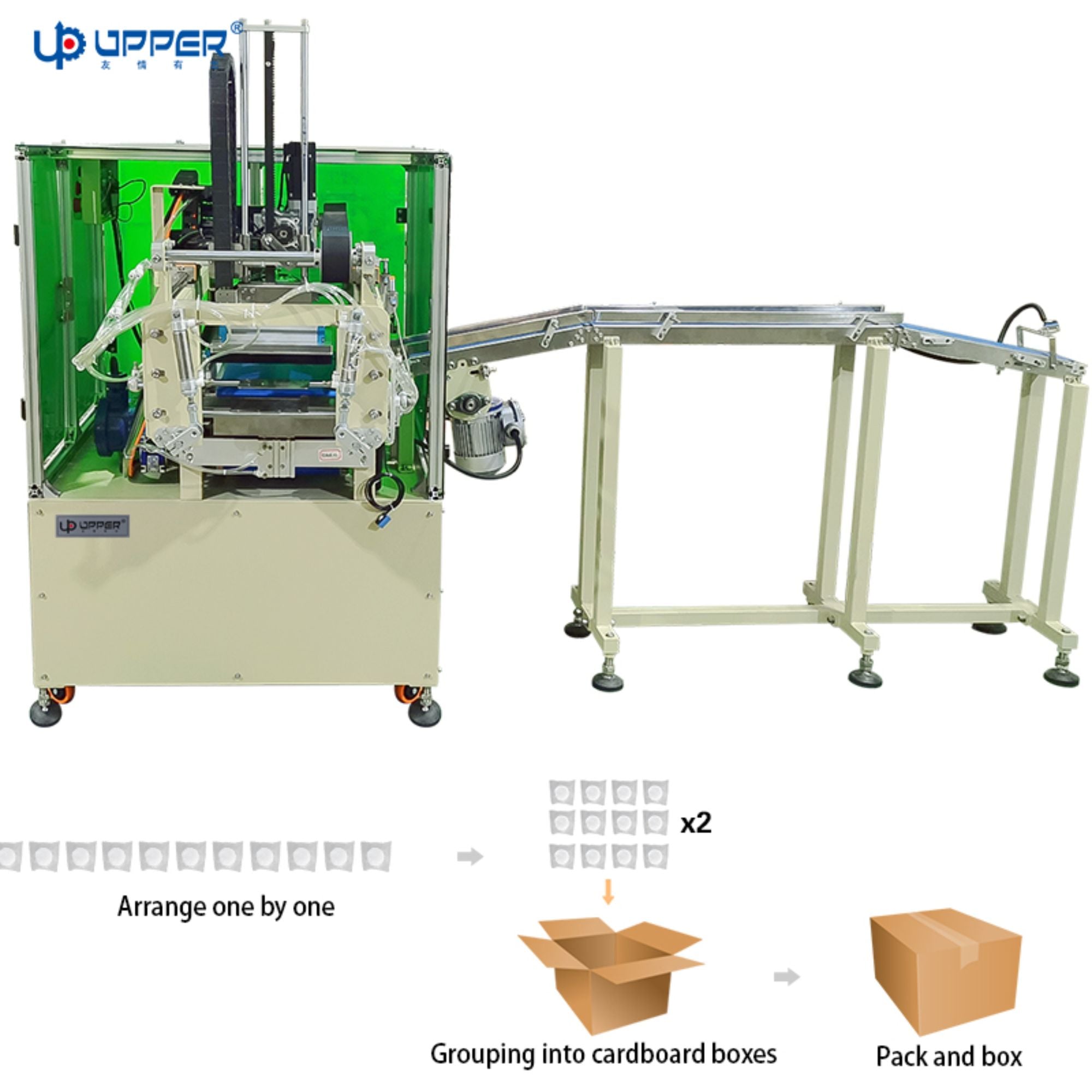 Small Solid alcohol case packer machine Aspiration module automatic grabbing packing machine