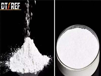 Reactive Alumina vs. Calcined Alumina: Understanding the Difference for Refractory Formulations