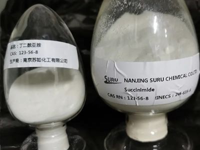 Устојани процеси халогенизације који су омогућили деривати суццинимида