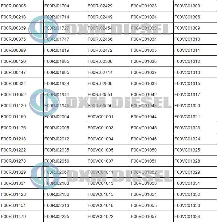 Bosc h F 00R J01 159 valve set fuel Injector Valve F00RJ01159 For BOSCH 0445120024/026/027 manufacture