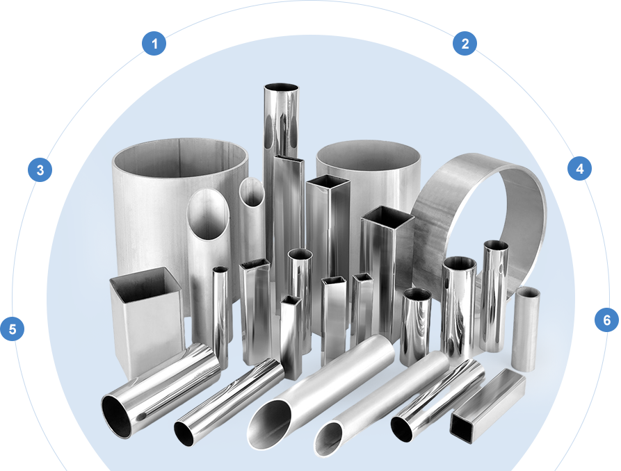 Of our products Features And Advantages