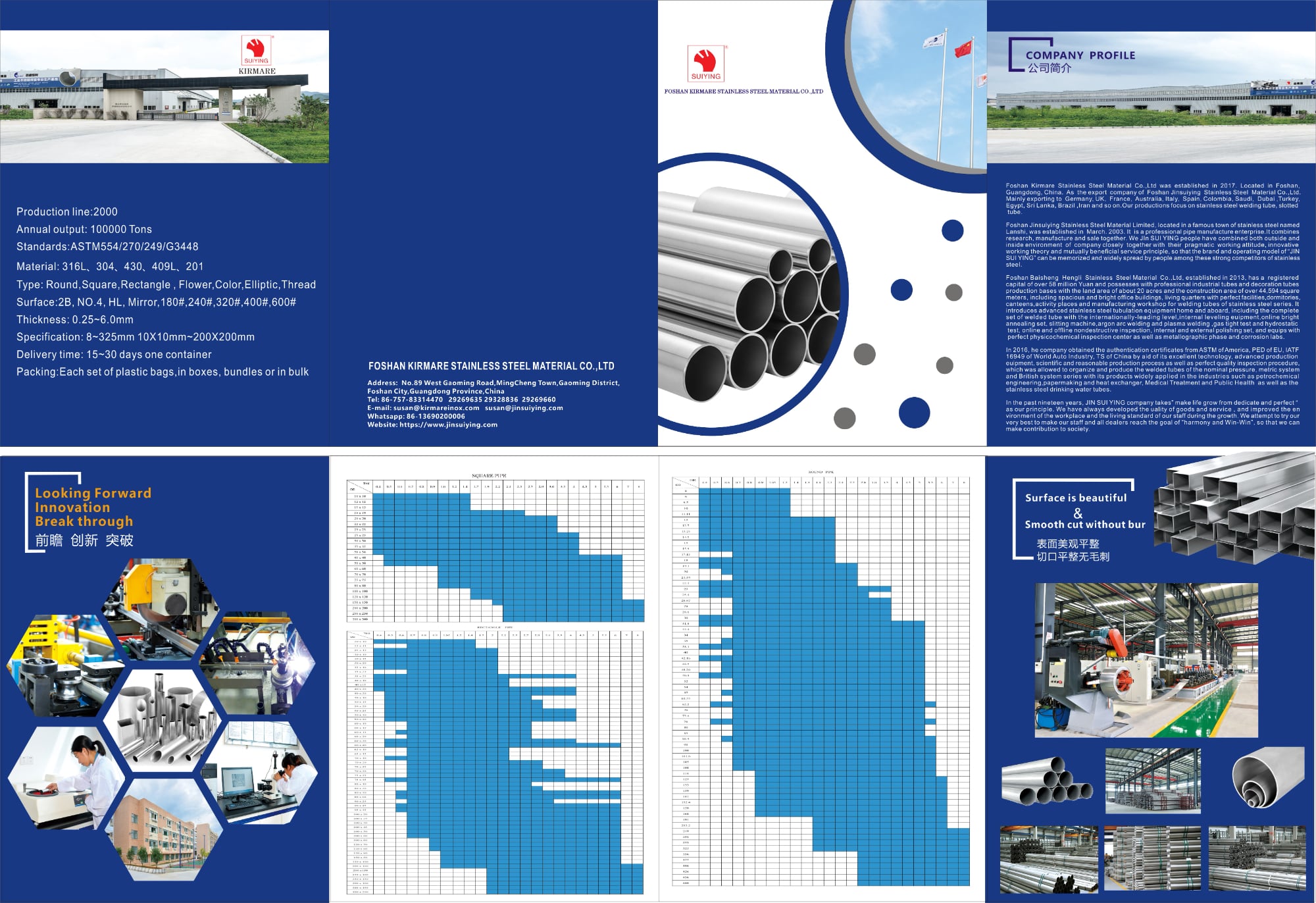 e-catalogue