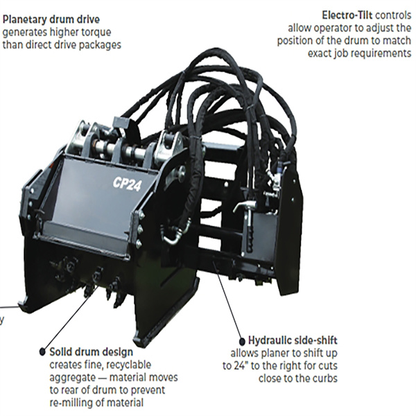 A beginner's guide to operating a skid steer cold planer