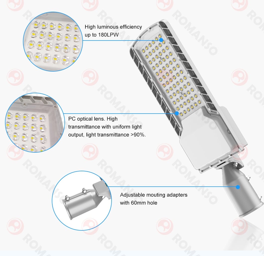 L2304详情页_05 Cost-Effective IP67 Rated Motion Sensor LED Street Lights: 20W to 200W Options for Pathways - Advanced Technology for Maximum Energy Savings and Improved Safety in Outdoor Spaces. details
