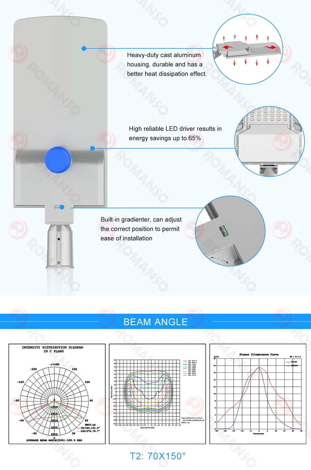 L2304详情页_06 Cost-Effective IP67 Rated Motion Sensor LED Street Lights: 20W to 200W Options for Pathways - Advanced Technology for Maximum Energy Savings and Improved Safety in Outdoor Spaces. supplier
