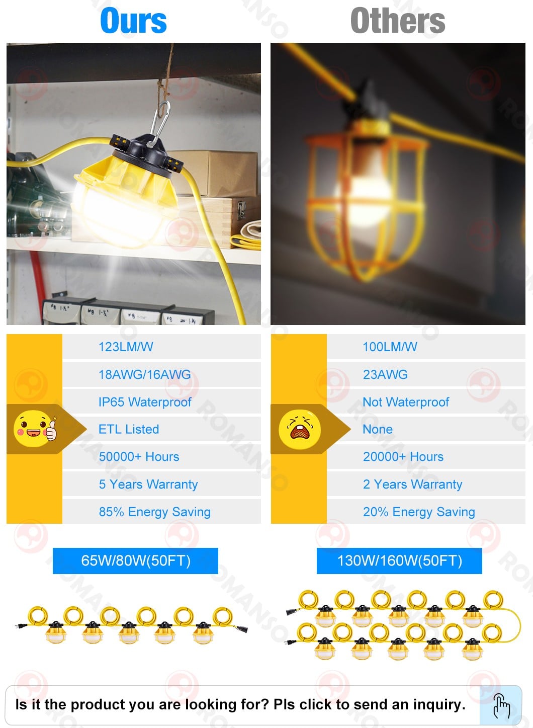 详情页_05 ROMANSO's Five-Year High Quality Warranty on LED String Work Lights: 50ft and 100ft Length Options with 40w and 80w Power - Ideal for Construction Temporary Lighting and Enhanced Visibility on Worksites. supplier