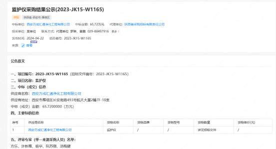 Shaanxi Wancheng Huitong Medical Equipment Co. , Ltd. vicit licitationem projecti acquisitionis 650,000 monitorum
