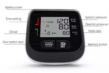 Monitor Pressionis Sanguinis Wrist