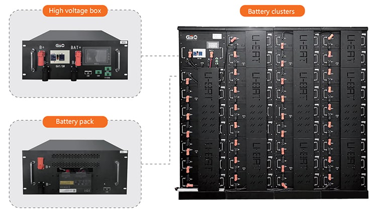 384V High Voltage All in One Energy Storage System details