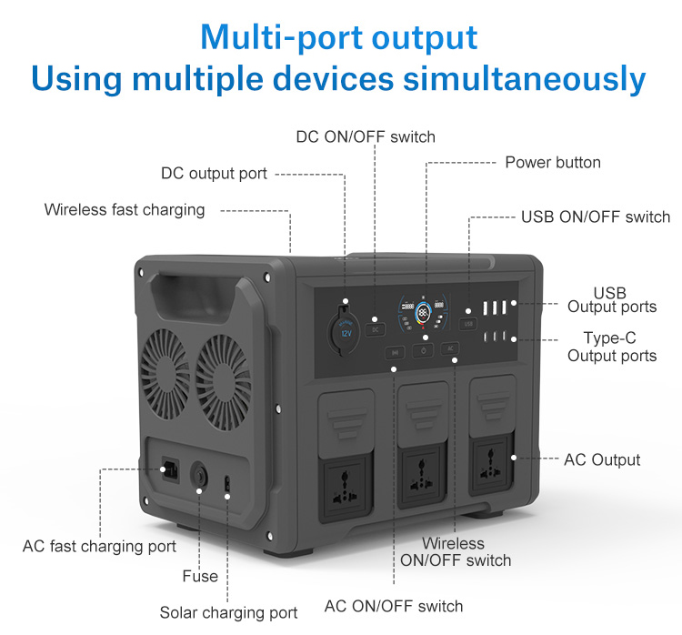 1200W Lifepo4 Power Station for Outdoor Camping details