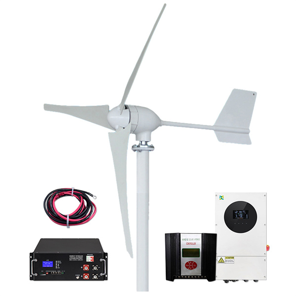 How Wind Power Systems Are Transforming Residential Energy Use?