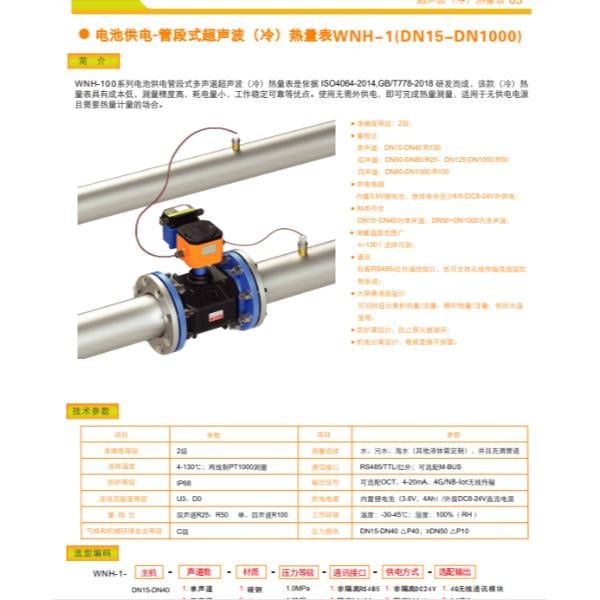 Energy Efficiency with Ultrasonic BTU Meters