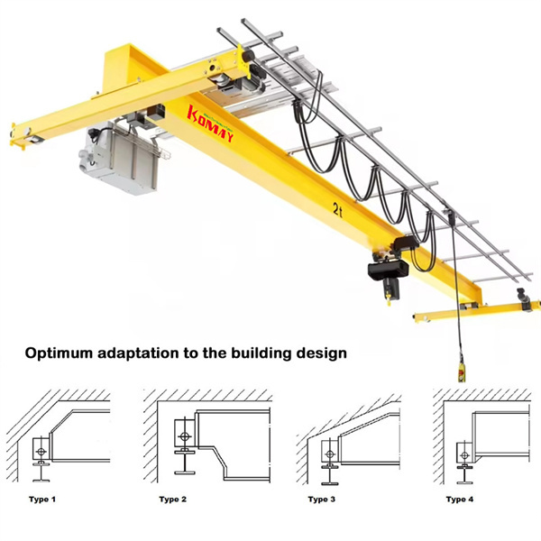 Maximize Your Business Efficiency with a Reliable 10 Ton Overhead Crane