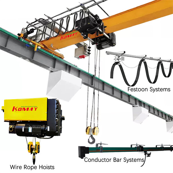 Customizable options for your specific lifting needs with a 20m span overhead crane