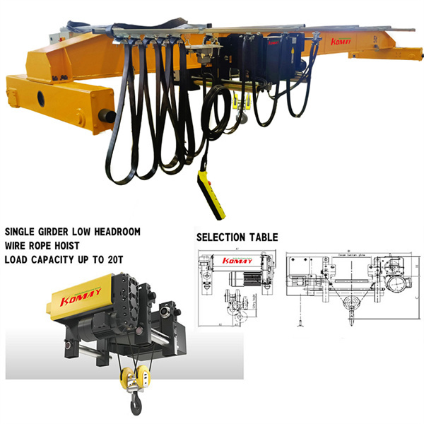 Streamline production with a versatile 20m span overhead crane