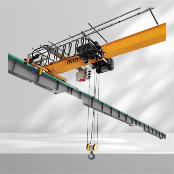 Understanding the total cost of ownership for a bridge crane.