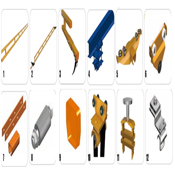 Get Competitive Pricing on High-Quality Bridge Cranes for Sale Today