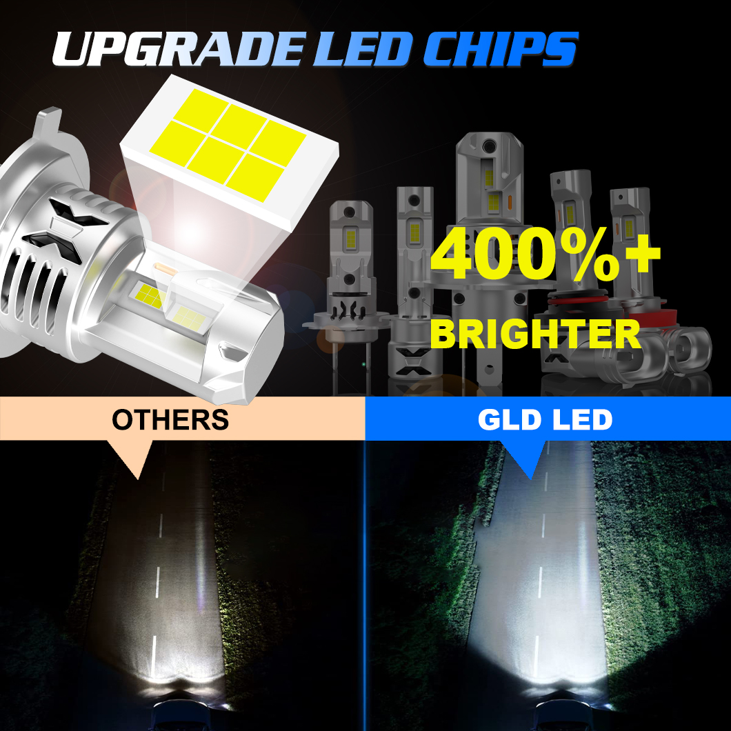 Gview Auto GLD 6000K Color Temperature IP67 Waterproof Rate Led H4 Headlights For Others Car Light Accessories factory