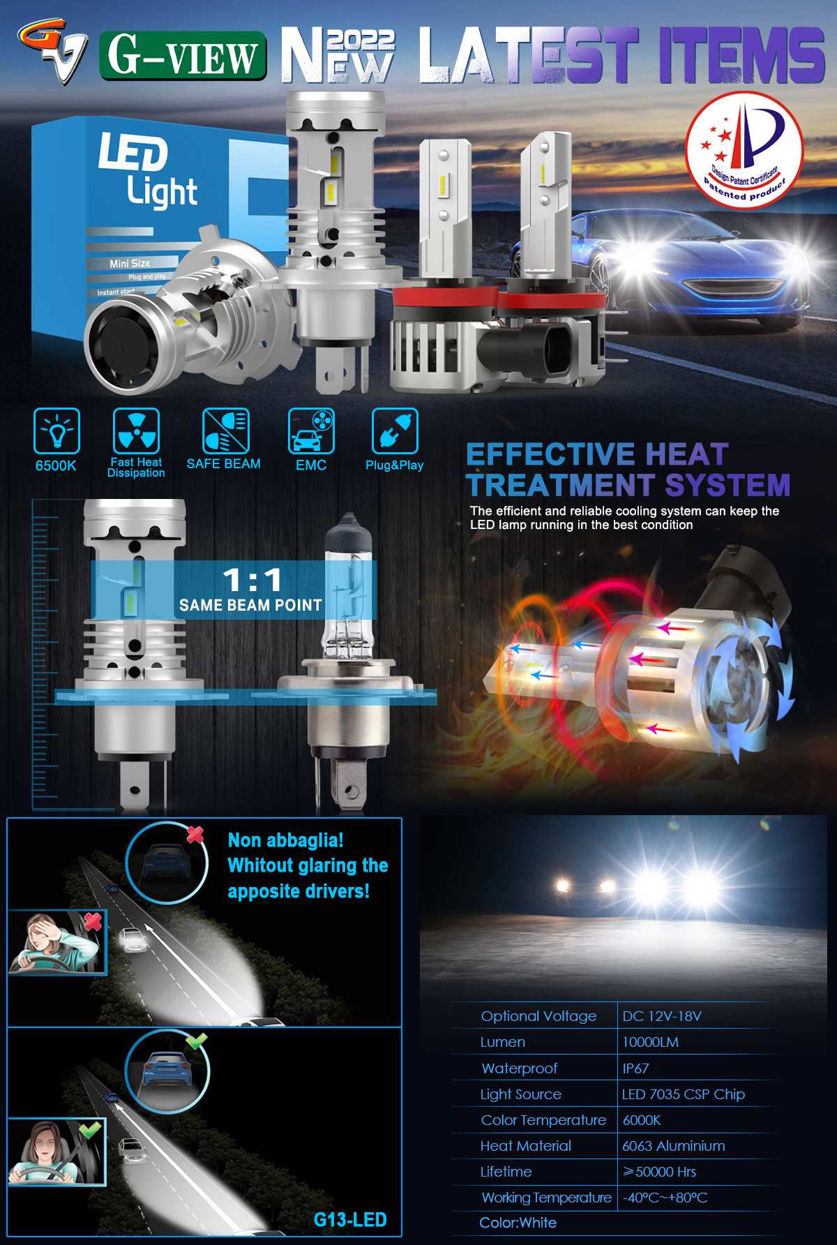 Gview G13 60W 10000LM Led Bulb 50000 Hours Lifespan IP68 Waterproof Rate Led Headlight Car Led Headlight For Car Accessories details