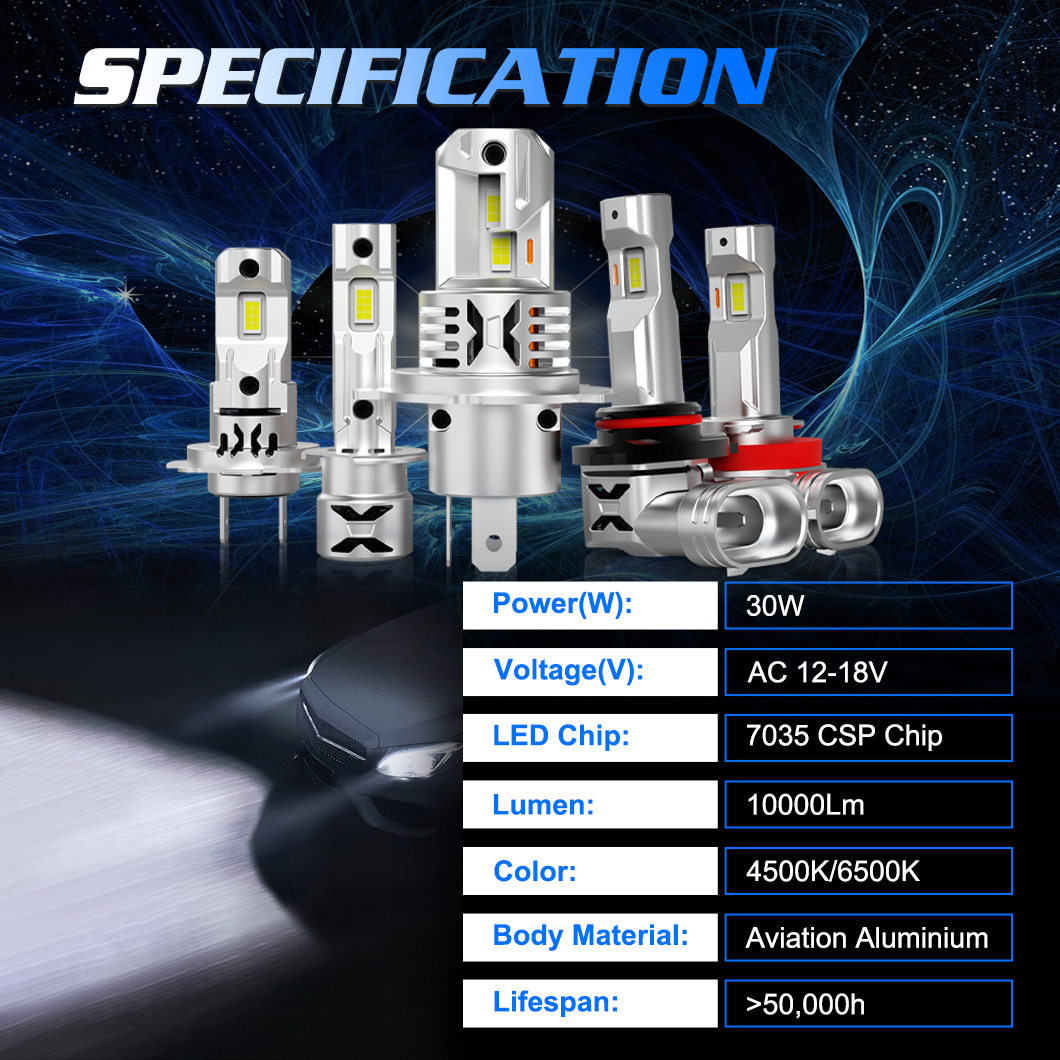 Gview Auto GLD 6000K Color Temperature IP67 Waterproof Rate Led H4 Headlights For Others Car Light Accessories factory