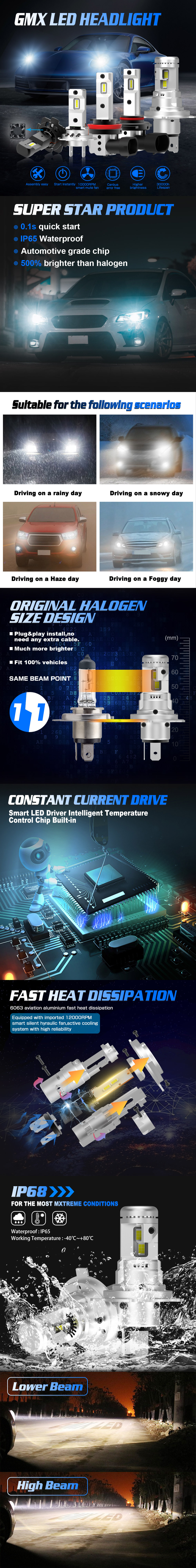 Gview GMX H4 8000 Lumens Super Bright Car LED Lights 6500K White LED Headlight H4 LED Headlight LED Headlights For Cars factory