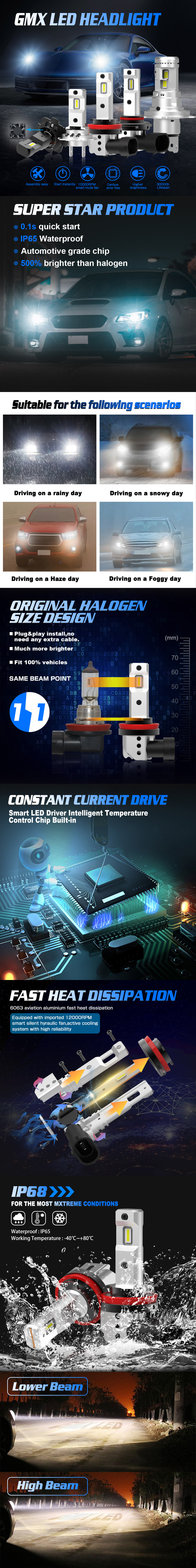 Gview Brand GMX LED H8 Lamp Para Auto LED Headlight 60W CSP LED Chip LED 6000k H11 8000lm LED Headlight for Car Accessories supplier