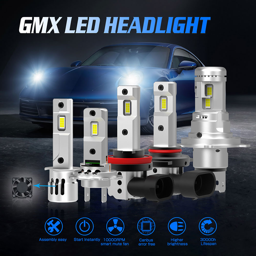 Gview GMX Mini Fan 8000lm 60 Watts Led Headlights 6000K Color Temperature Led Headlamp Led Light Bulb for Auto Accessories factory
