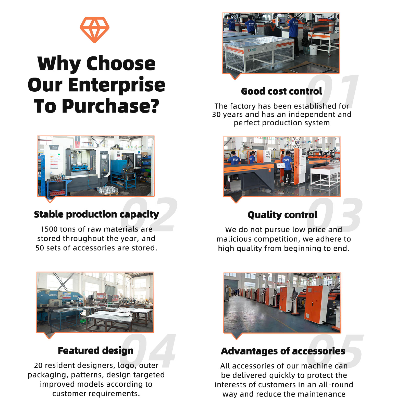 FIPFG polyurethane foam gasket machine KW-900 mixing head manufacture