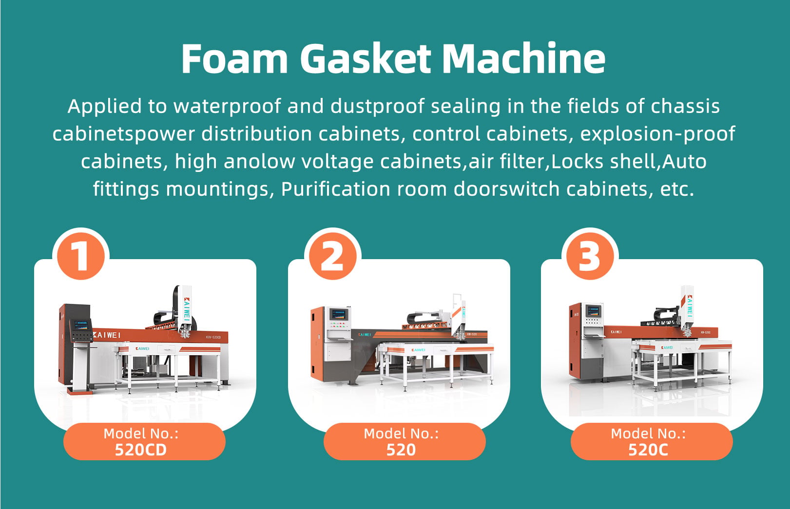 FIPFG polyurethane foam gasket machine KW-900 mixing head manufacture