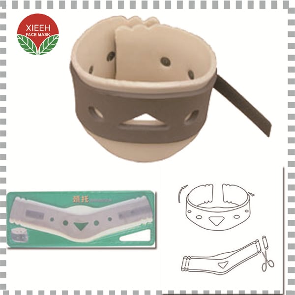 Where to Use It