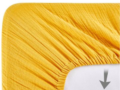 What Determines the Absorbency Rate in Premium Muslin Bibs
