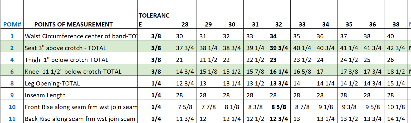 High Street Popular Vintage Multi-Pocket Functional Cargo Casual Trousers Men's and Women Cargo Pant Denim Cargo Jeans Pants manufacture