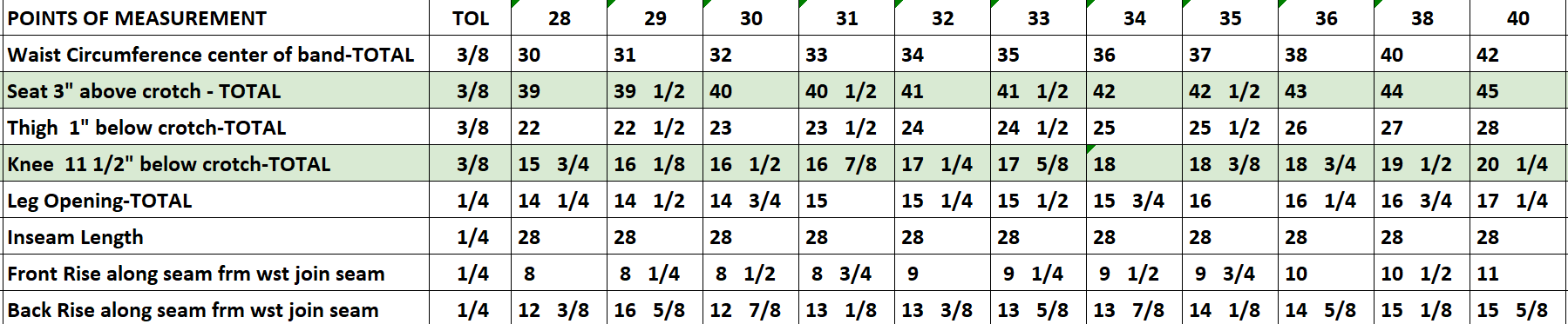High Street Popular Vintage Multi-Pocket Functional Cargo Casual Trousers Men's and Women Cargo Pant Denim Cargo Jeans Pants manufacture
