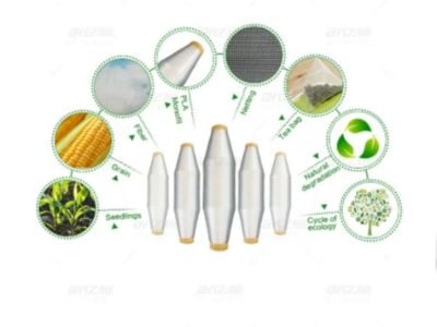 How Monofilament Yarn Improves Durability in Outdoor Fabrics?