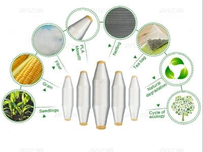 Top 10 Applications of Monofilament Yarn in Textiles and Industry