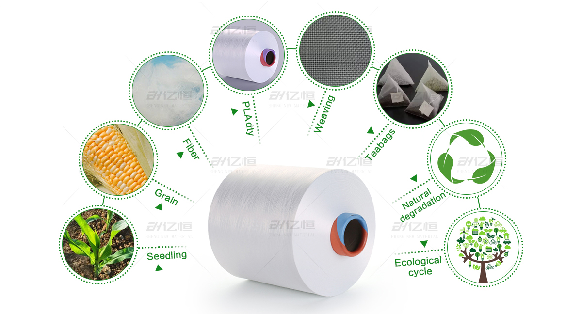 pla-dty-filament-yarn-manufacturers
