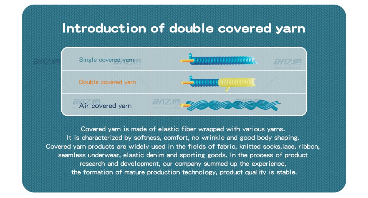 double covered yarn manufacturers