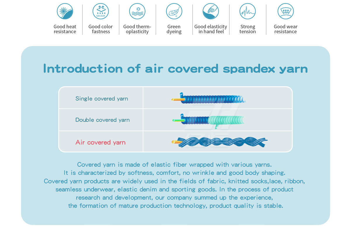 air-covered-spandex-yarn-manufacturers