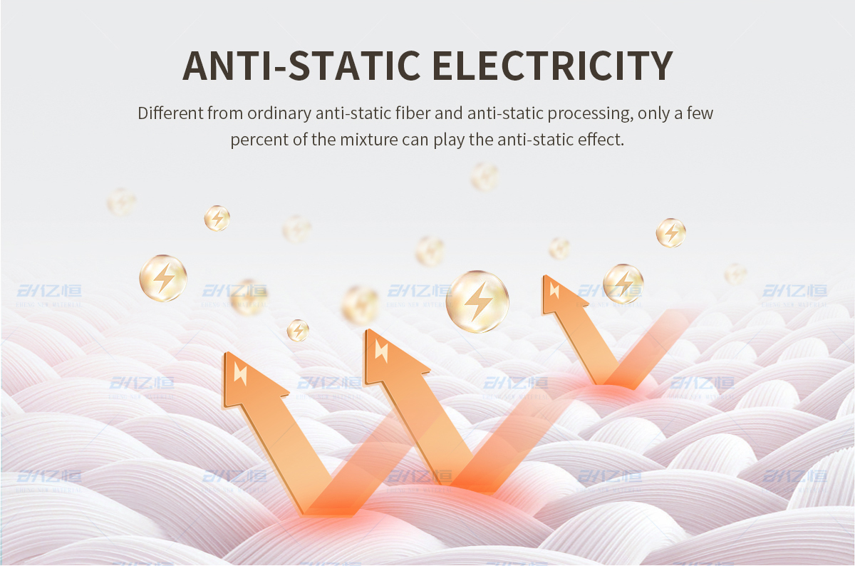 conductive-yarn manufacturers