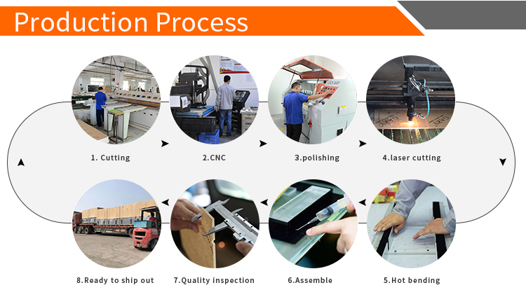 Sunyu Factory Wholesale Custom Design Electronic Product Display Rack Acrylic Bluetooth Speaker Display Stand supplier