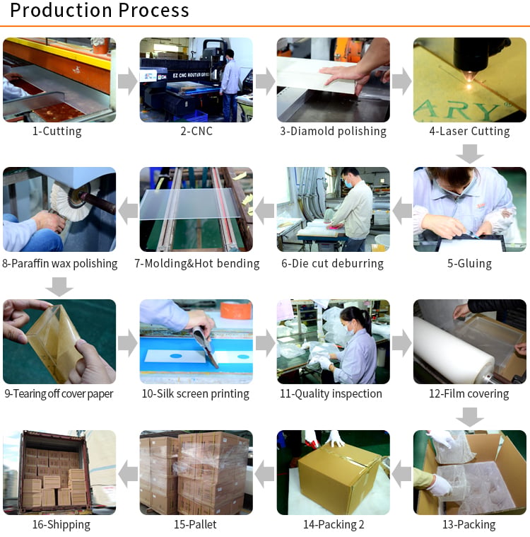SUNYU Custom Supermarket Acrylic PVC Foam Board Display Shelves 4 Tier Food Beverage Floor Display Stand supplier